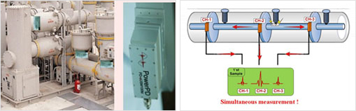 PD-iGMS-P8A